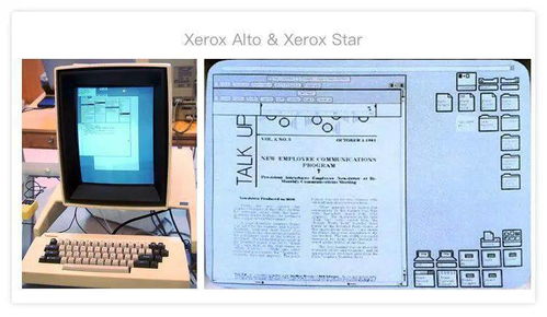 在線文檔軟件開發(fā) 創(chuàng)新競爭與行業(yè)變革